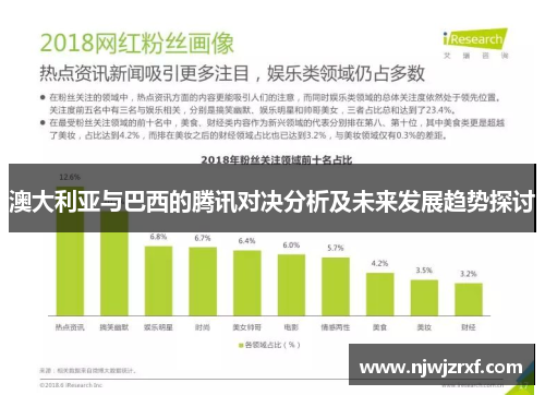 澳大利亚与巴西的腾讯对决分析及未来发展趋势探讨